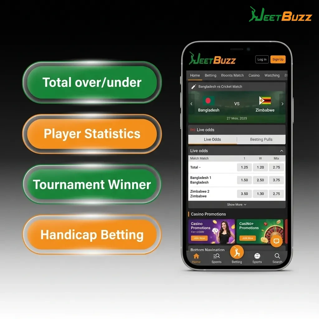 Jeetbuzz Bangladesh app betting interface showing single, accumulator, system, handicap, and over/under bet type options